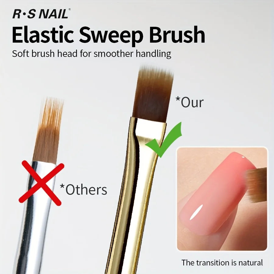 2pcs Wide Soft Bristle Nail Brush Gradient Design Acrylic Handle Gel Polish Applicator Nail Tools - Curl and Collar