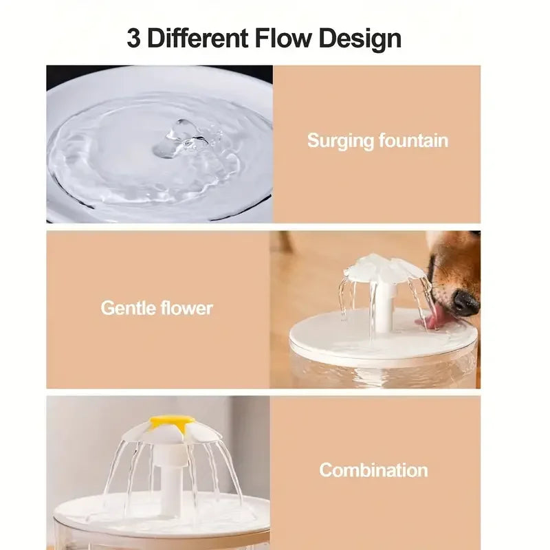 USB Electric Mute 1.2L Pet Water Fountain Automatic Cat Drink Bowl Filter Pet Drinking Dispenser Drinker For Cats Water Filter - Curl and Collar