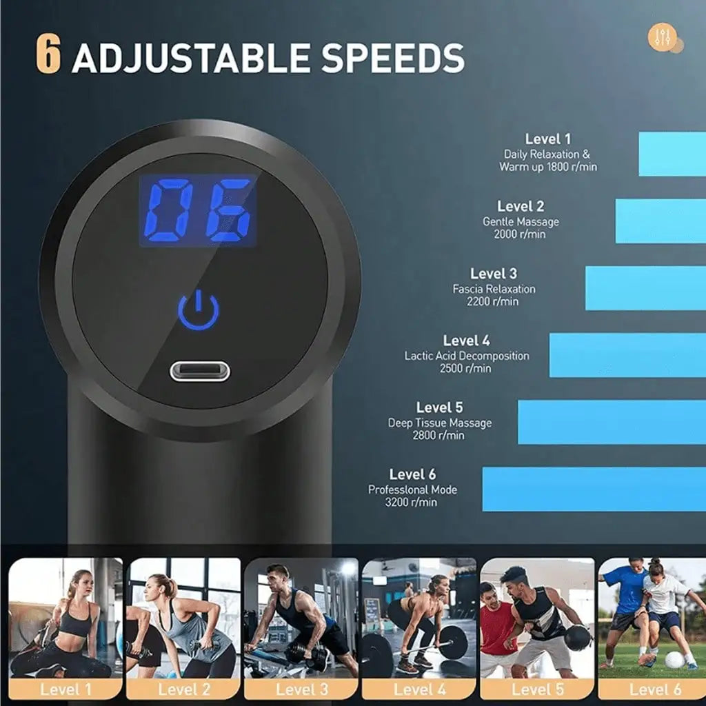 Muscle Relaxation Mini Massage Gun, Suitable For Full-Body And Arm And Back Massage. Mini And Compact, Portable, Type-C Charging, Handheld Electric Muscle Massager To Relax Muscles After Exercise And Fitness - Curl and Collar