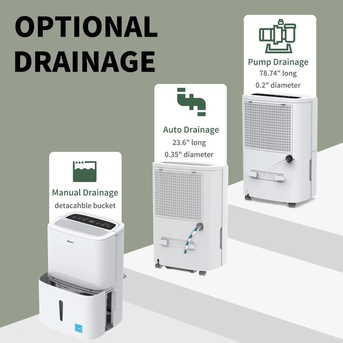 Shinco 150 Pints Energy Star Dehumidifier for Large Spaces up to 7,000 Sq.Ft Built-in Pump, 1.85 Gallon Water Tank - Curl and Collar