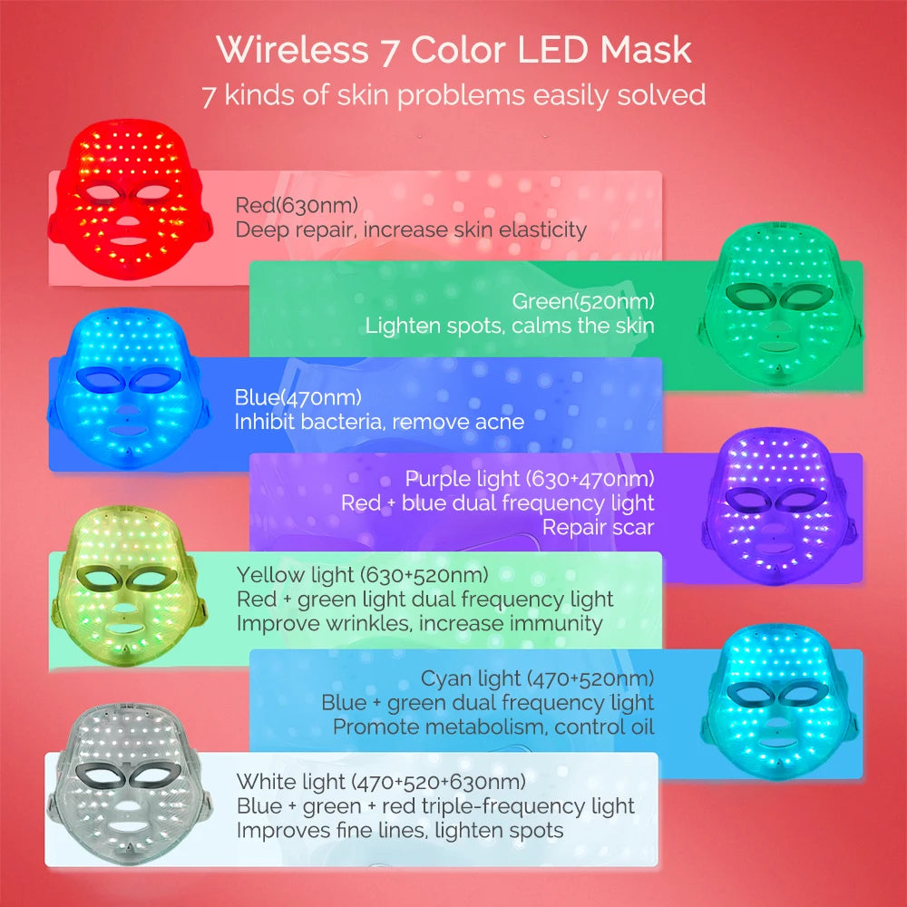 Wireless LED Face Mask 7 Colors Rechargeable Portable Facial Mask Skin Rejuvenation Skin Care Beauty Device - Curl and Collar