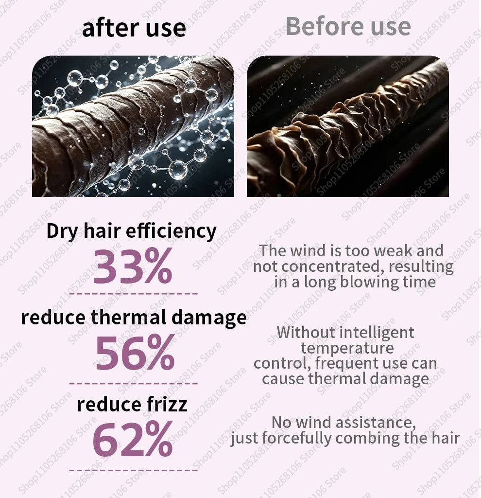 7 in 1 Multi Hair Dryer StylerHS09 Auto-Curling Barrel Hot AirBrush Soft Straightening BrushNegative Ion Fast Dry NozzleGift Box - Curl and Collar
