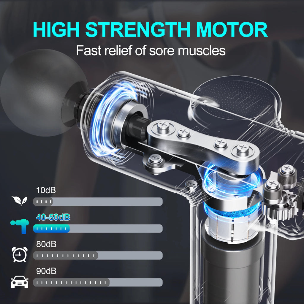 LEERCON Massage Gun Fascia Deep Muscle Relax Body Neck Massager Electric Fitness Equipment Noise Reduction Male Female - Curl and Collar