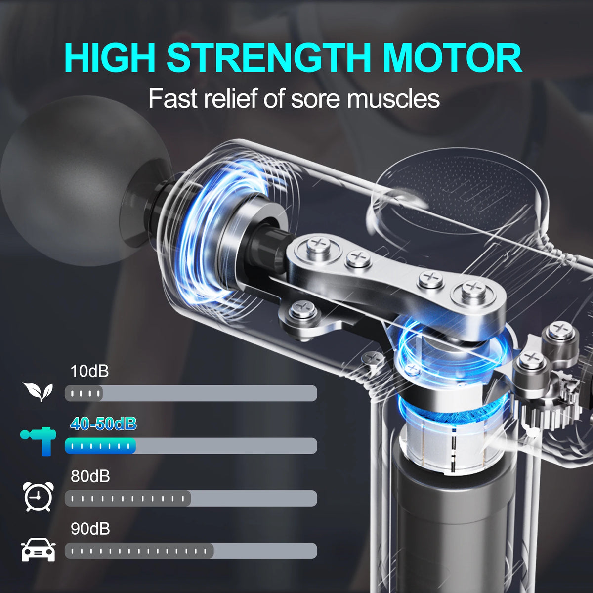 LEERCON Massage Gun Fascia Deep Muscle Relax Body Neck Massager Electric Fitness Equipment Noise Reduction Male Female - Curl and Collar