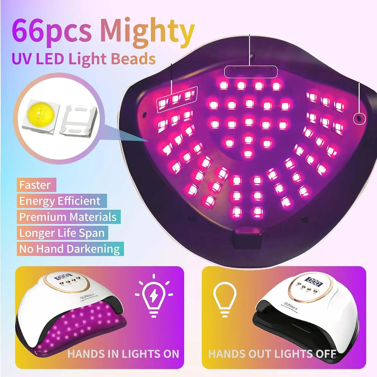 LED Nail Lamp For Manicure 280W Nail Dryer Machine UV Drying Lamp For Curing UV Gel Nail Polish With Motion Sensing LCD Display - Curl and Collar