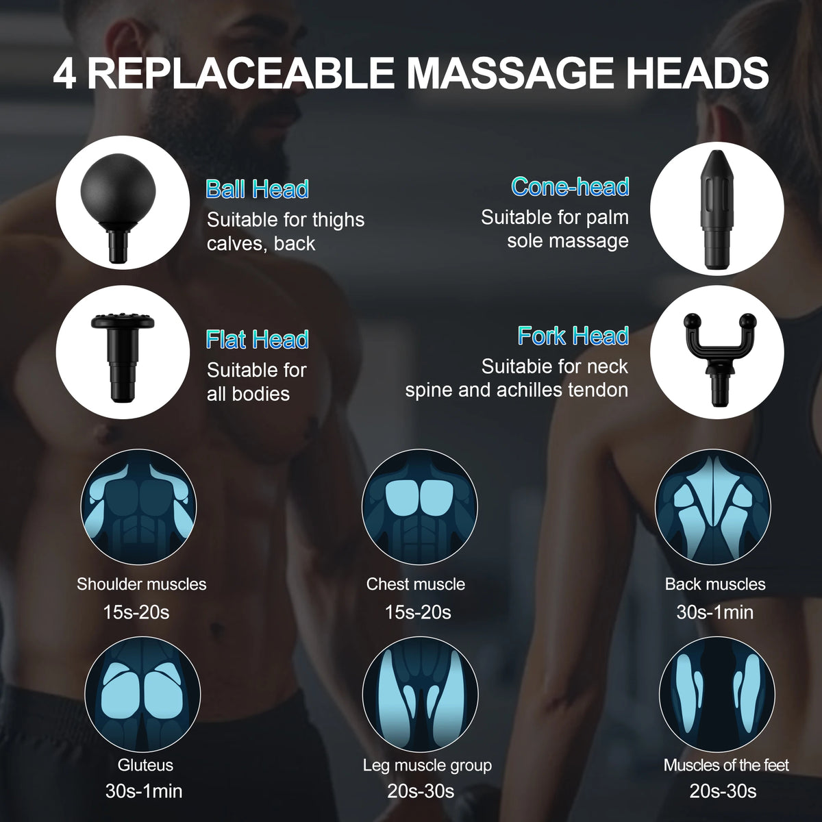 LEERCON Massage Gun Fascia Deep Muscle Relax Body Neck Massager Electric Fitness Equipment Noise Reduction Male Female - Curl and Collar