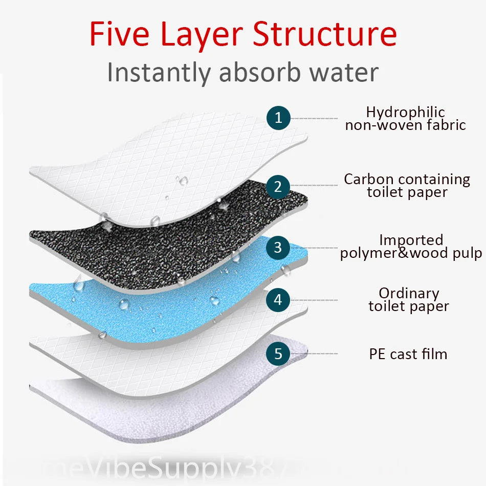 20/40/50/100Pcs Disposable Puppy Pee Pads Super Absorbent Dog Training Pad Dry Clean Cushion Pet Dog Supply - Curl and Collar