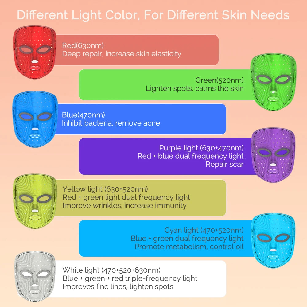 Wireless LED Mask 7 Color LED Face Mask Photon Skin Firming Anti Aging Rejuvenation Beauty Mask Machine - Curl and Collar