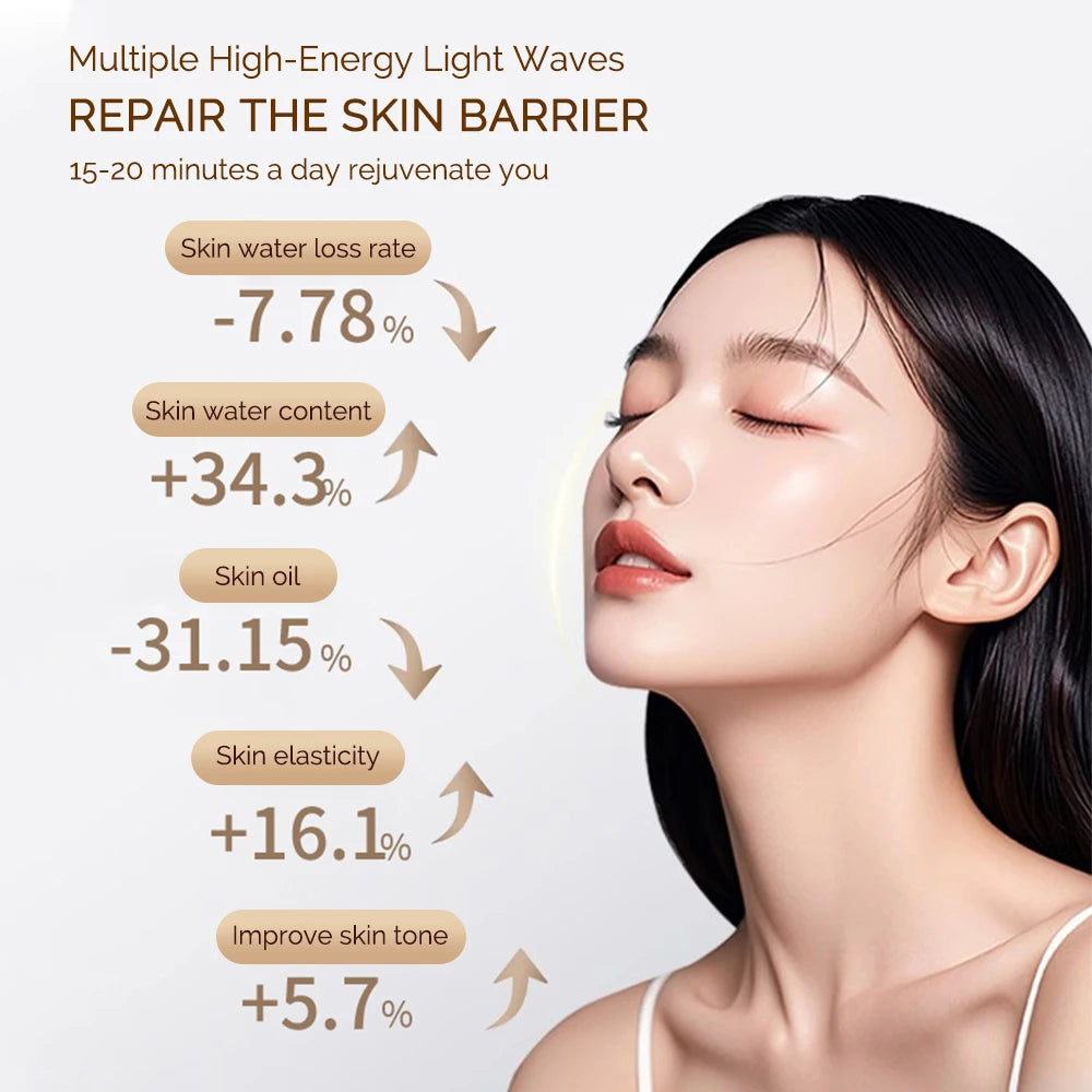 Wireless LED Face Mask 7 Colors Rechargeable Portable Facial Mask Skin Rejuvenation Skin Care Beauty Device - Curl and Collar