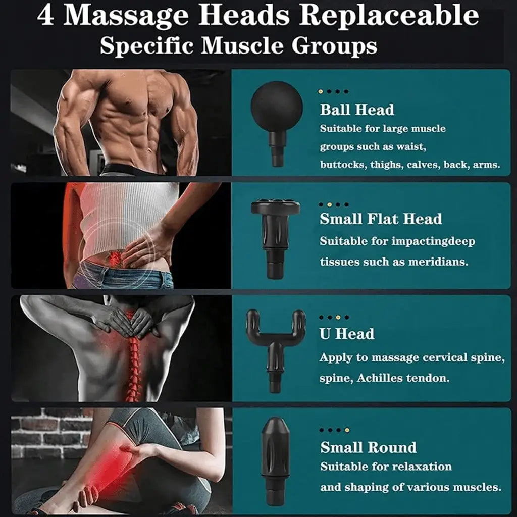 Muscle Relaxation Mini Massage Gun, Suitable For Full-Body And Arm And Back Massage. Mini And Compact, Portable, Type-C Charging, Handheld Electric Muscle Massager To Relax Muscles After Exercise And Fitness - Curl and Collar