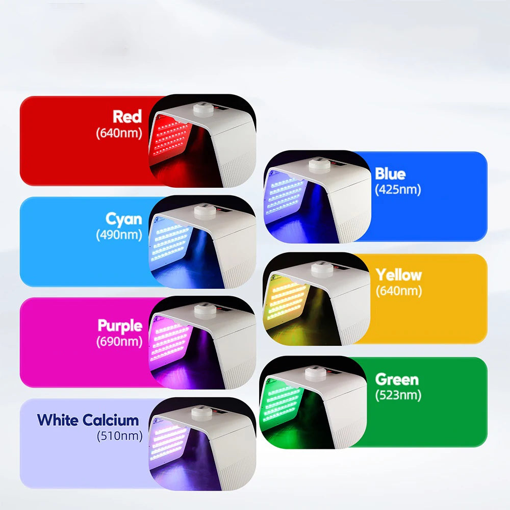 Foldable 7 Color LED Photon Facial Body Beauty Machine Skin Rejuvenation Light Nano Spray Equipment Home Skin Care SPA Instrument - Curl and Collar
