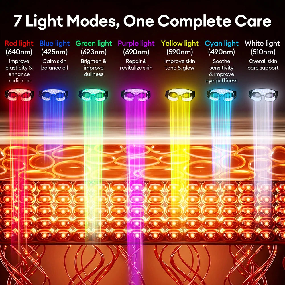 Silicone Flexible Photon Eye Mask 7 Colors LED Eyes Beatuy Mask Relieves Eye Fatigue Anti-Wrinkle Dark Circles Eye Care LED Mask - Curl and Collar