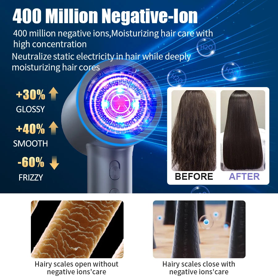 Professional Hair Dryer High-Speed 110V Personal Blower Hair Care Styling Negative Ion Tool Magnetic Nozzle Fast Hair Blow Dryer - Curl and Collar