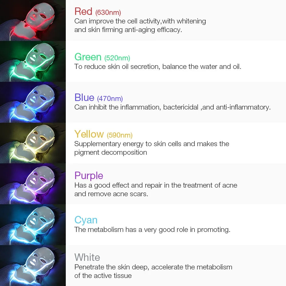 7 Colors Light LED Face Neck Beauty Mask Photon Red Light Facial Skin Care Anti Aging Rejuvenation Brighten Skin Care Tool - Curl and Collar