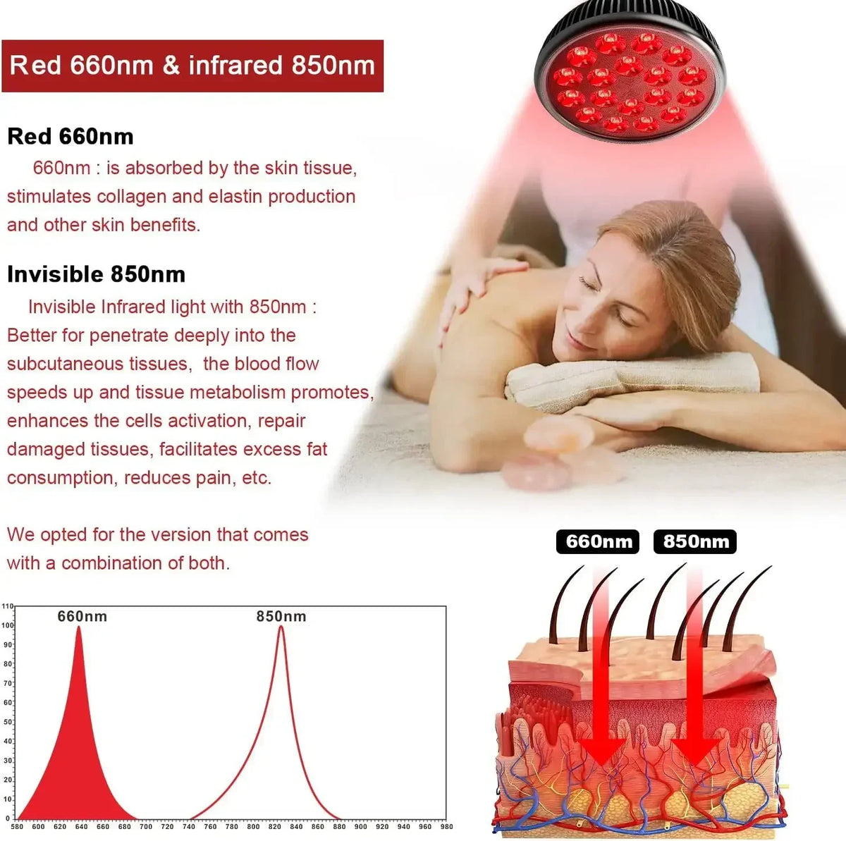 Red Light Therapy Lamp for Face 660&850nm with stand Infrared Light Therapy Device for Muscle Joint Pain Relief Skin HealthTools - Curl and Collar