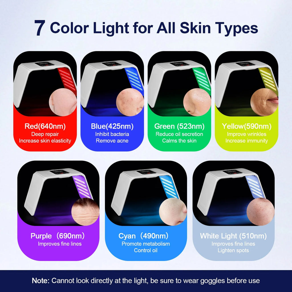 7 Colors LED Photon Machine Foldable Skin Care Equipment Skin Rejuvenation Light Facial Body Beauty Machines For Skin Care - Curl and Collar