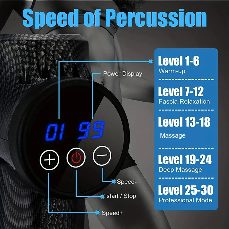 30 Level Massage Gun Fascia Deep Muscle Relax Body Neck Massager Electric Fitness Equipment Noise Reduction Male Female - Curl and Collar