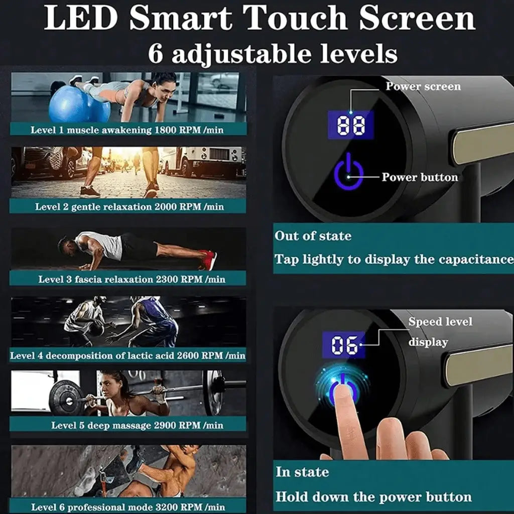 Muscle Relaxation Mini Massage Gun, Suitable For Full-Body And Arm And Back Massage. Mini And Compact, Portable, Type-C Charging, Handheld Electric Muscle Massager To Relax Muscles After Exercise And Fitness - Curl and Collar