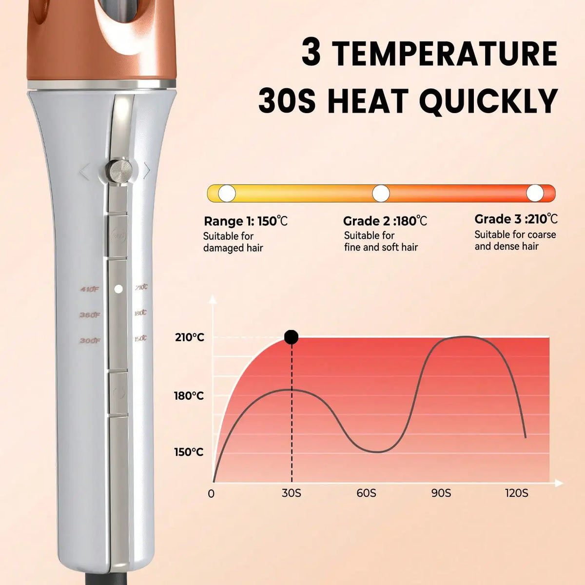 Portable Hair Curler For Ladies Business Trip Hotel Use 1PCS Valentine's Day Gift Adjustable Temperature 360° Swivel Cord Curling Wand Automatic Curling Iron Lazy Curl Negative Ion Perm Big Curl Big Curl Big Wavy Girl Does N - Curl and Collar