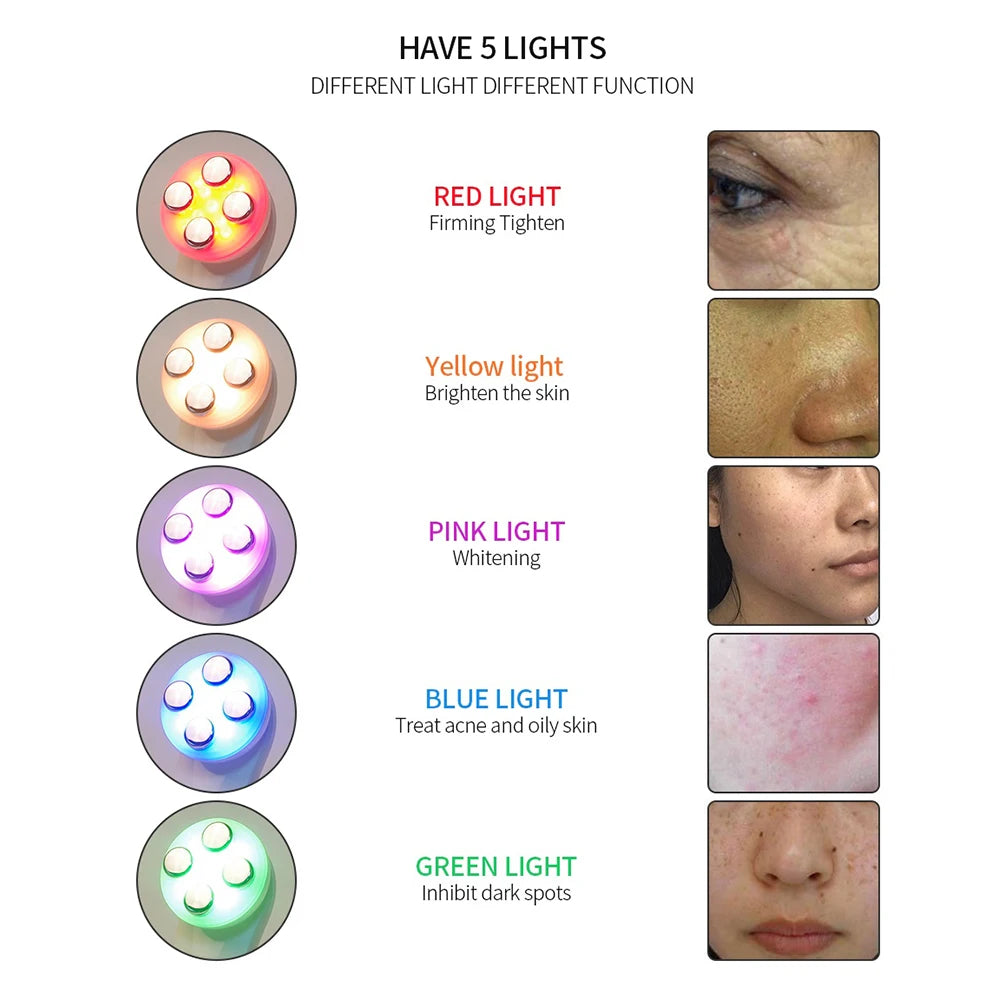 5 In 1 Home Facial Beauty Device Mesotherapy Electroporation RF Radio Frequency Facial LED Photon Skin Care Beauty Device Face Lifting Tighten - Curl and Collar