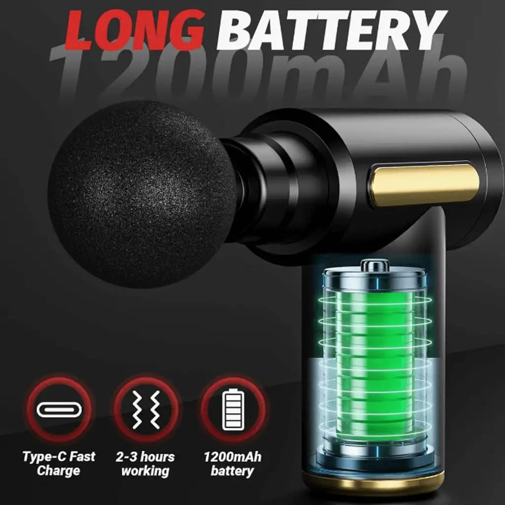 Muscle Relaxation Mini Massage Gun, Suitable For Full-Body And Arm And Back Massage. Mini And Compact, Portable, Type-C Charging, Handheld Electric Muscle Massager To Relax Muscles After Exercise And Fitness - Curl and Collar