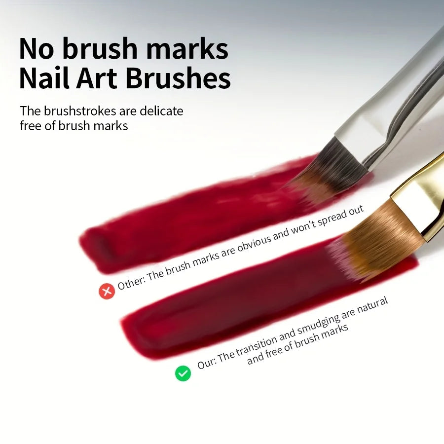 2pcs Wide Soft Bristle Nail Brush Gradient Design Acrylic Handle Gel Polish Applicator Nail Tools - Curl and Collar