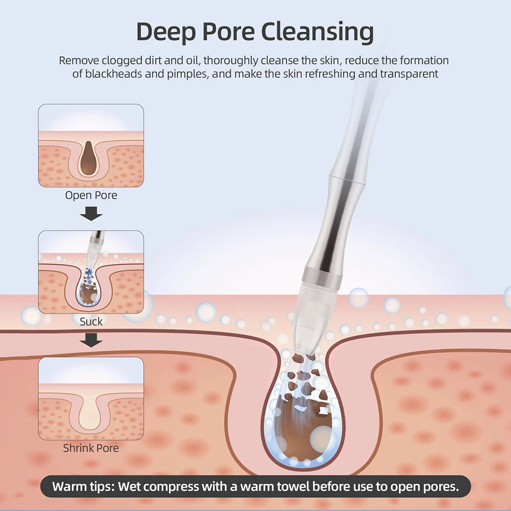 Spa Facial Peeling Deep Cleansing Device Face Beauty Machine Pore Deep Cleaning Skin Care - Curl and Collar