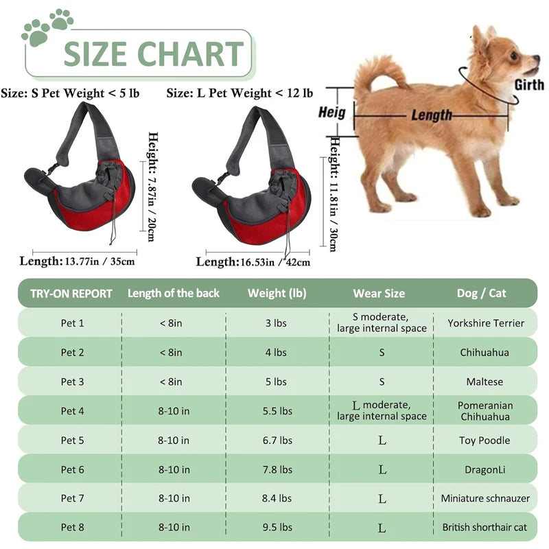 Pet Cat Dog Carrier Backpack Travel Tote Shoulder Bags Mesh Sling Carry Pack Pet Carrying Supplies Crossbody Shoulder Bag - Curl and Collar