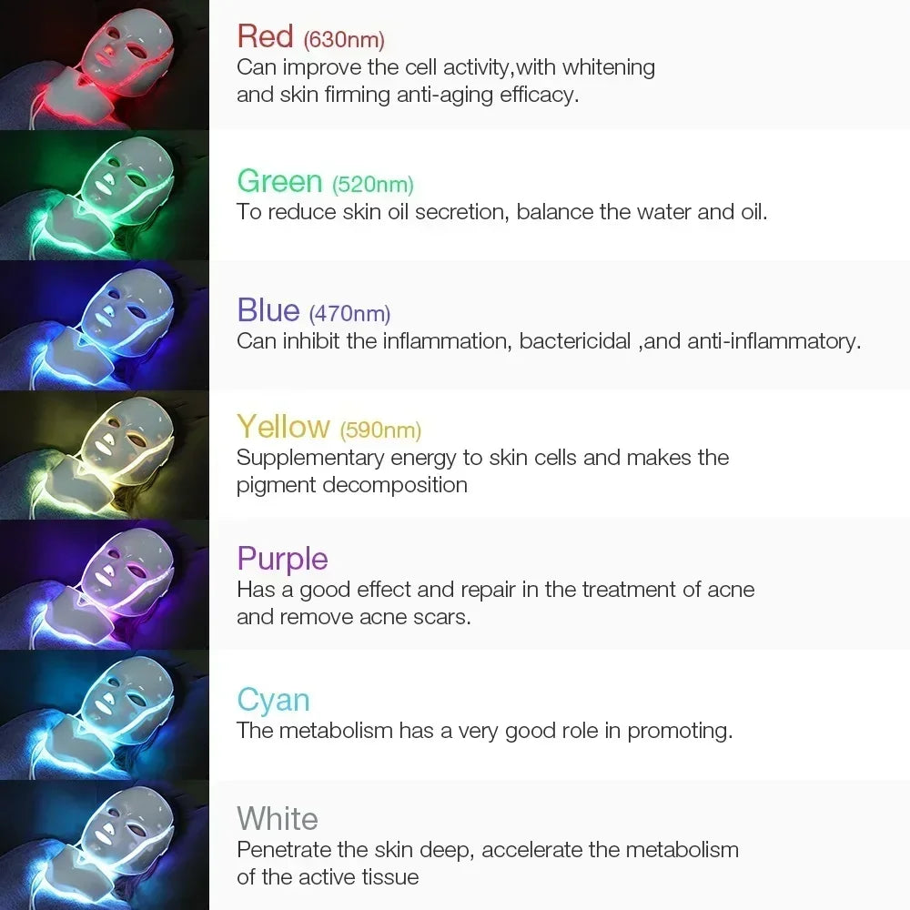 Foreverlily 7 Colors Light LED Facial Skin Care Mask With Neck Skin Rejuvenation Treatment Beauty Anti Acne Therapy Whitening - Curl and Collar