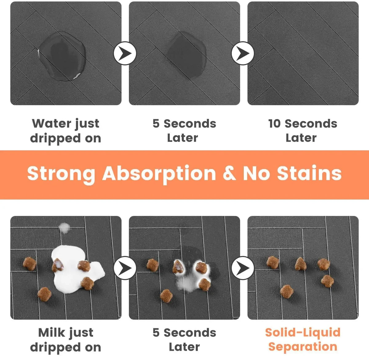 Pet Feeding Mat-Absorbent Pet Placemat for Food and Water Bowl with Waterproof Rubber Backing Quick Dry Water Mat for Dog Cat - Curl and Collar