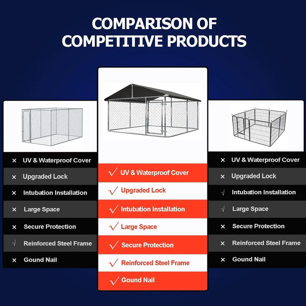 Outdoor Dog Enclosure Heavy Duty Dog Kennel House Mesh Dog Big Cage Pet Kennel Steel Fence with Secure Lock(6.56'x 6.56') - Curl and Collar